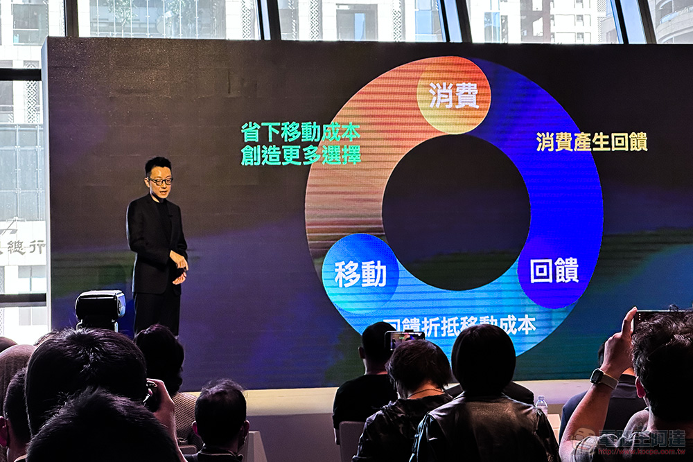 Gogoro 未來五年計劃包括滿滿 Gogoro Rewards 回饋與「換電戰 M」換電遊戲 - 電腦王阿達 Gogoro 未來五年計劃包括滿滿 Gogoro Rewards 回饋與「換電戰 M」換電遊戲 - 電腦王阿達