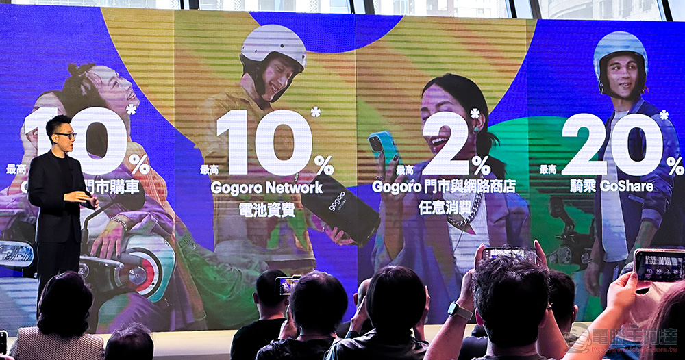Gogoro 未來五年計劃包括滿滿 Gogoro Rewards 回饋與「換電戰 M」換電遊戲 - 電腦王阿達