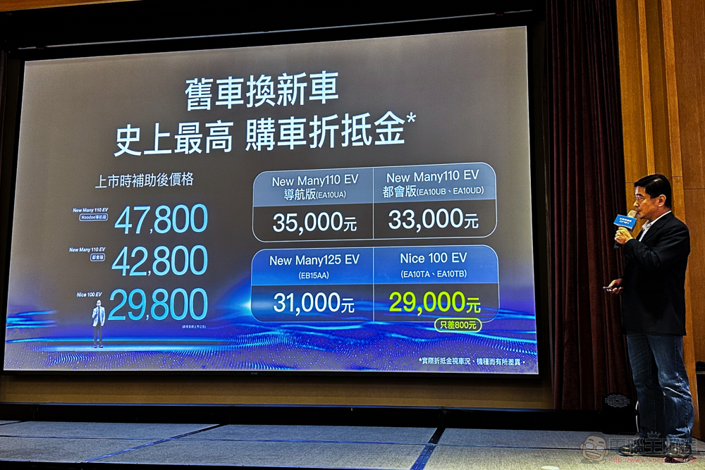光陽重磅宣布 Ionex 全面進化汰換 2.0「全面感謝」計畫,超殺折抵老車主等於只花 800 元騎到爽! - 電腦王阿達 光陽重磅宣布 Ionex 全面進化汰換 2.0「全面感謝」計畫,超殺折抵老車主等於只花 800 元騎到爽! - 電腦王阿達