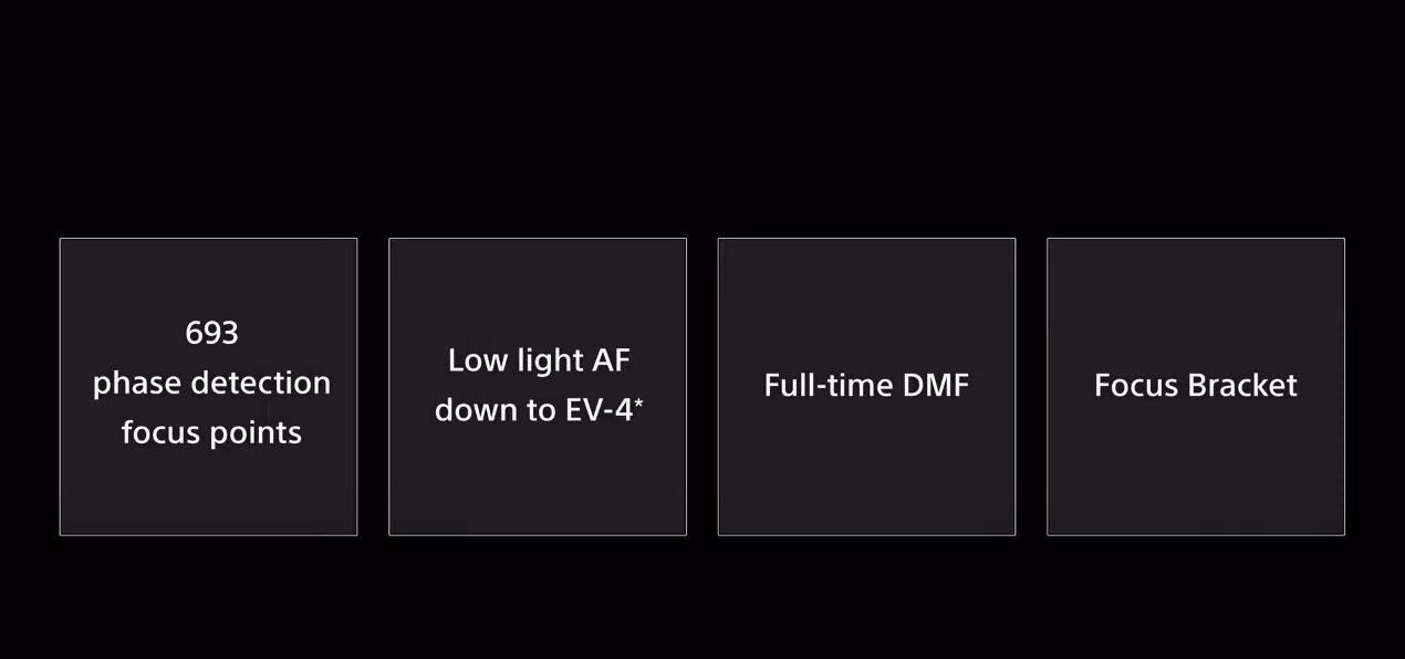 Sony 正式發表單眼相機「α7R V」 8K Sample Video同步公開 - 電腦王阿達 Sony 正式發表單眼相機「α7R V」 8K Sample Video同步公開 - 電腦王阿達