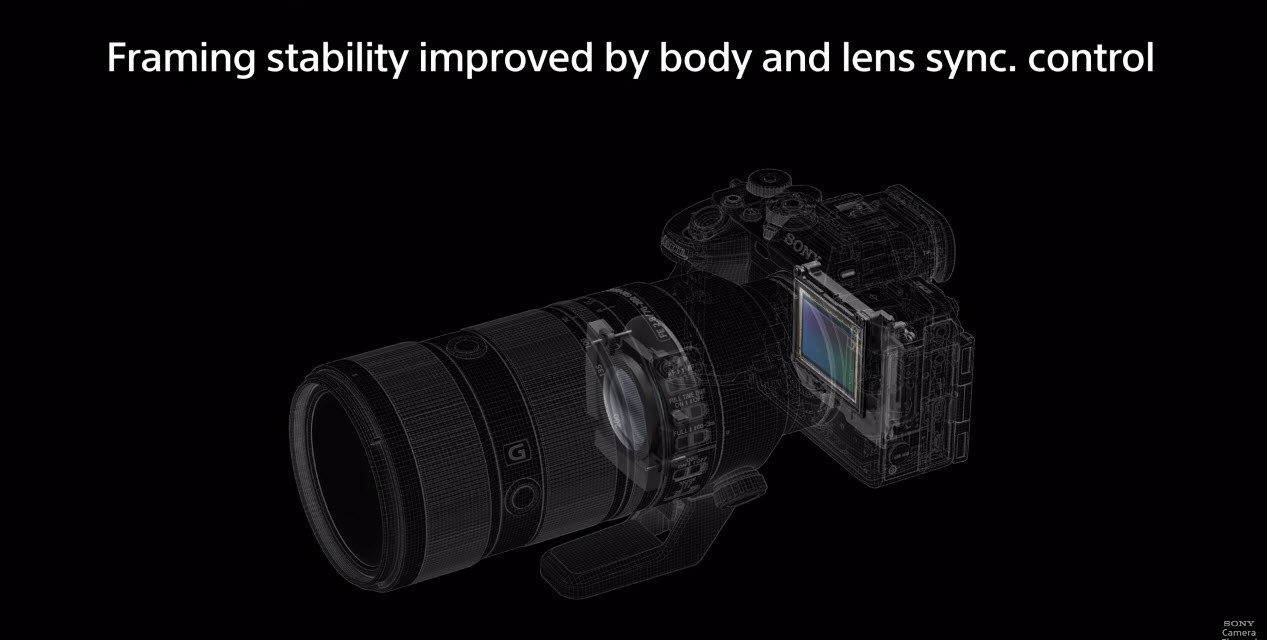 Sony 正式發表單眼相機「α7R V」 8K Sample Video同步公開 - 電腦王阿達 Sony 正式發表單眼相機「α7R V」 8K Sample Video同步公開 - 電腦王阿達