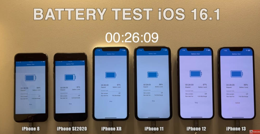iOS 16.1 電池耗電實測,6 款 iPhone 續航力有變差嗎? - 電腦王阿達 iOS 16.1 電池耗電實測,6 款 iPhone 續航力有變差嗎? - 電腦王阿達
