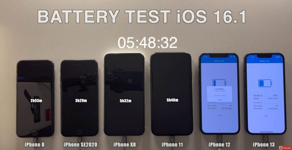 iOS 16.1 電池耗電實測,6 款 iPhone 續航力有變差嗎? - 電腦王阿達 iOS 16.1 電池耗電實測,6 款 iPhone 續航力有變差嗎? - 電腦王阿達