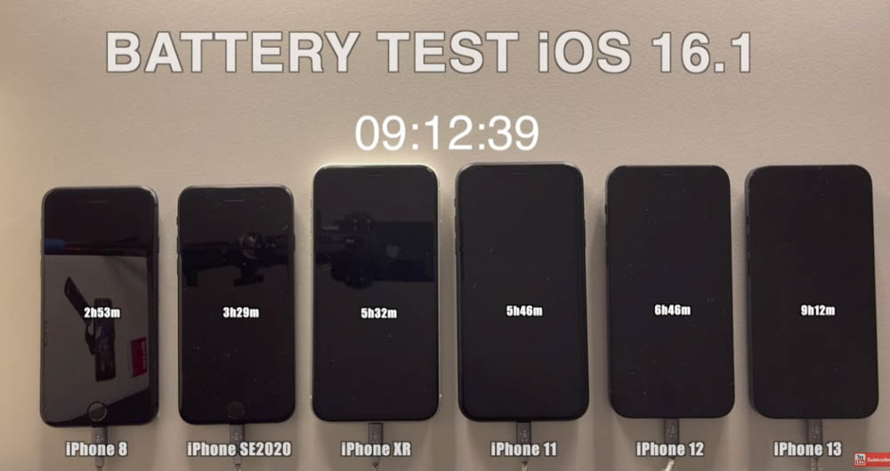 iOS 16.1 電池耗電實測，6 款 iPhone 續航力有變差嗎？ - 電腦王阿達