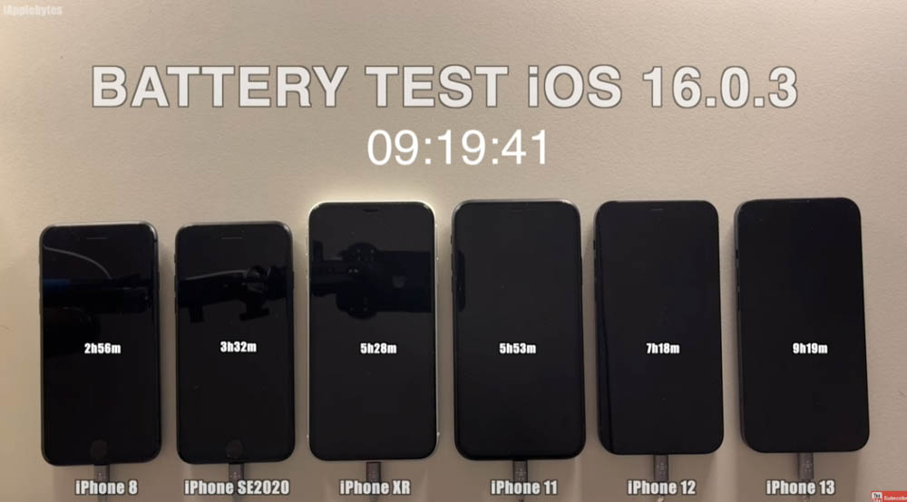 iOS 16.1 電池耗電實測,6 款 iPhone 續航力有變差嗎? - 電腦王阿達 iOS 16.1 電池耗電實測,6 款 iPhone 續航力有變差嗎? - 電腦王阿達
