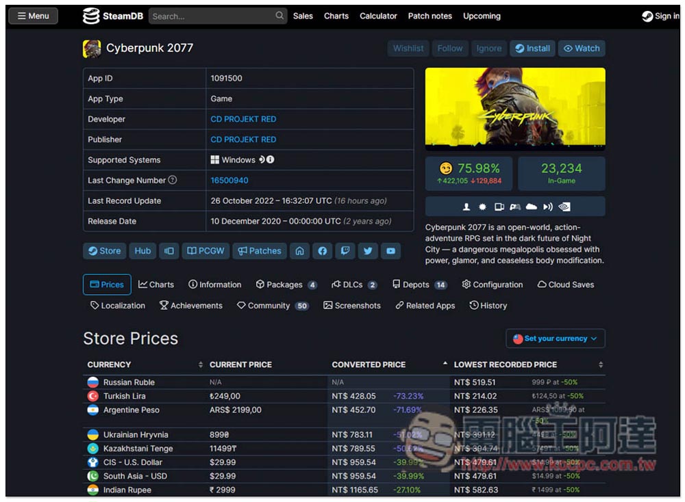 如何找出 Steam 遊戲的歷史最低價？兩個網站整理給你 - 電腦王阿達