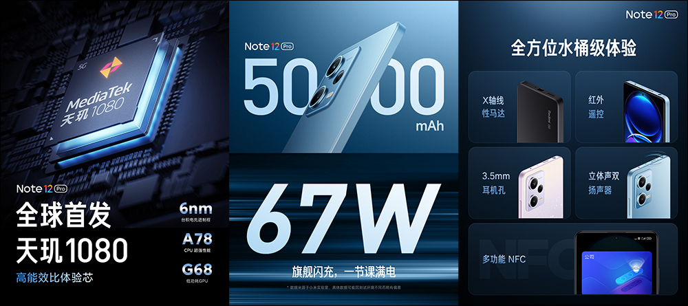 Redmi Note 12 系列正式發表：210W 快充、2 億像素搭載 - 電腦王阿達