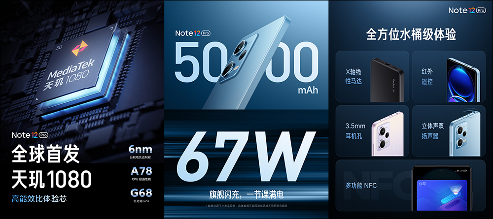 Redmi Note 12 系列正式發表:210W 快充、2 億像素搭載 - 電腦王阿達 Redmi Note 12 系列正式發表:210W 快充、2 億像素搭載 - 電腦王阿達