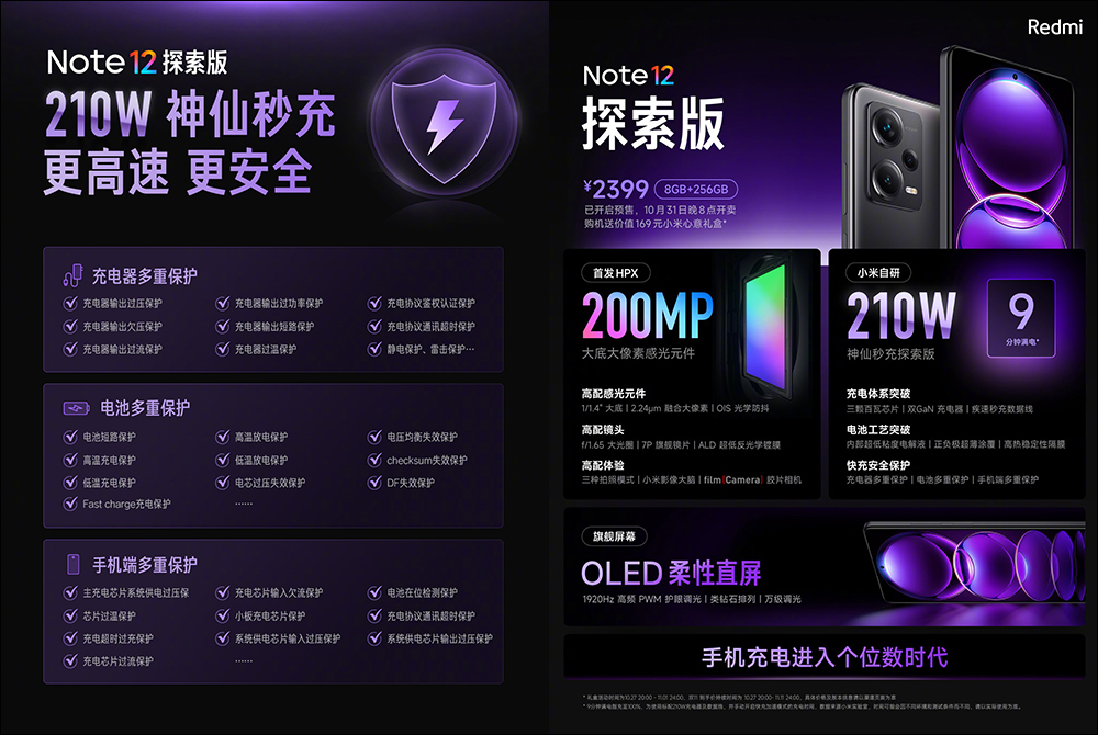 Redmi Note 12 系列正式發表:210W 快充、2 億像素搭載 - 電腦王阿達 Redmi Note 12 系列正式發表:210W 快充、2 億像素搭載 - 電腦王阿達