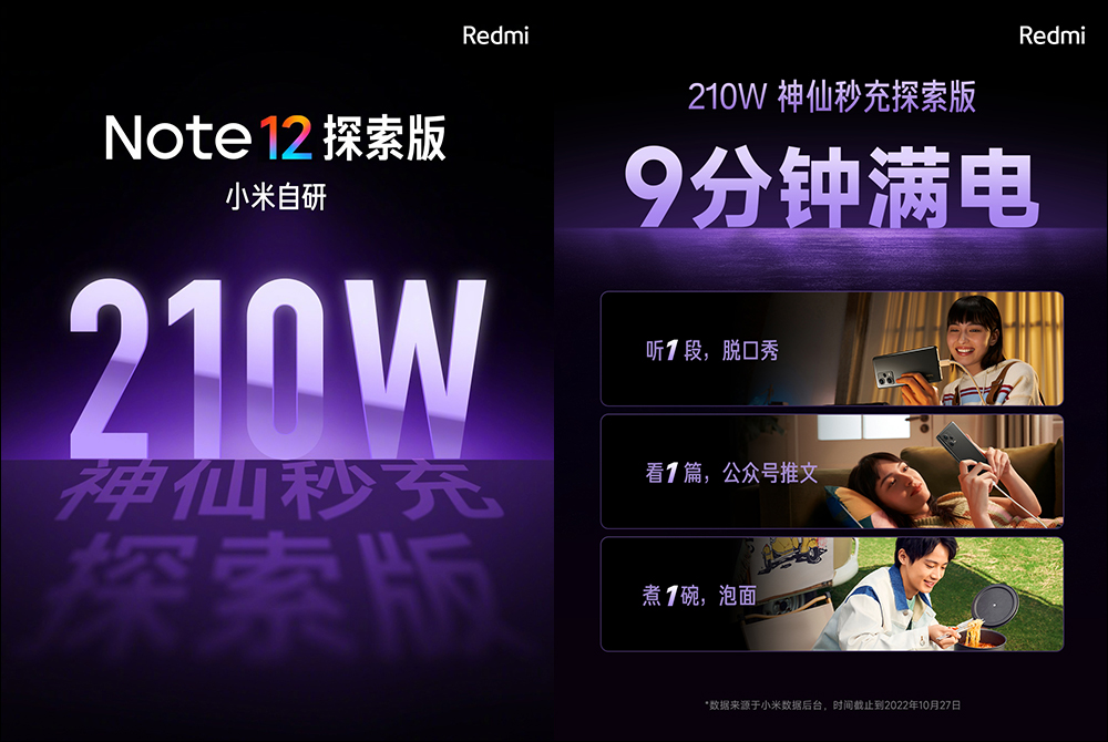 Redmi Note 12 系列正式發表:210W 快充、2 億像素搭載 - 電腦王阿達 Redmi Note 12 系列正式發表:210W 快充、2 億像素搭載 - 電腦王阿達