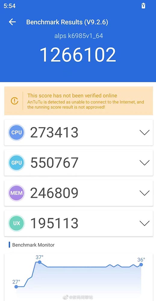 聯發科新一代天璣 9200 旗艦處理器跑分洩漏!126 萬分擊敗了 Apple M1 - 電腦王阿達 聯發科新一代天璣 9200 旗艦處理器跑分洩漏!126 萬分擊敗了 Apple M1 - 電腦王阿達