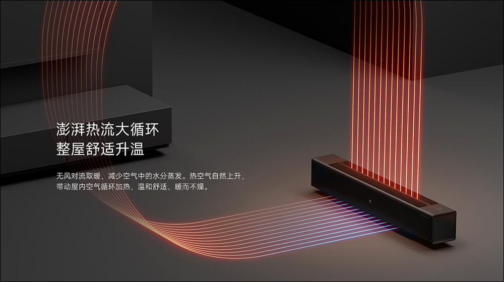小米推出「米家石墨烯踢腳線電暖器 仿真火焰版」,以水霧搭配 LED 還原火焰般的視覺效果 - 電腦王阿達 小米推出「米家石墨烯踢腳線電暖器 仿真火焰版」,以水霧搭配 LED 還原火焰般的視覺效果 - 電腦王阿達