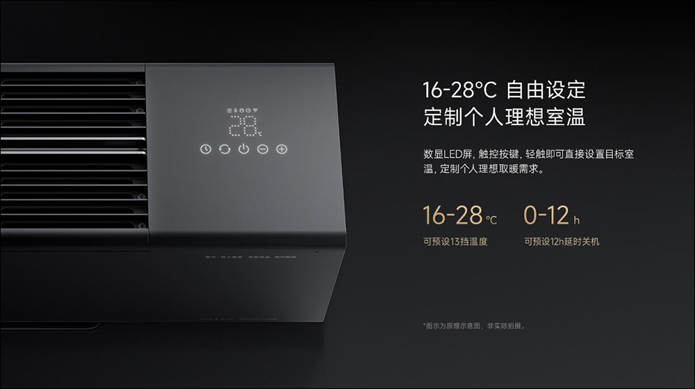 小米推出「米家石墨烯踢腳線電暖器 仿真火焰版」,以水霧搭配 LED 還原火焰般的視覺效果 - 電腦王阿達 小米推出「米家石墨烯踢腳線電暖器 仿真火焰版」,以水霧搭配 LED 還原火焰般的視覺效果 - 電腦王阿達