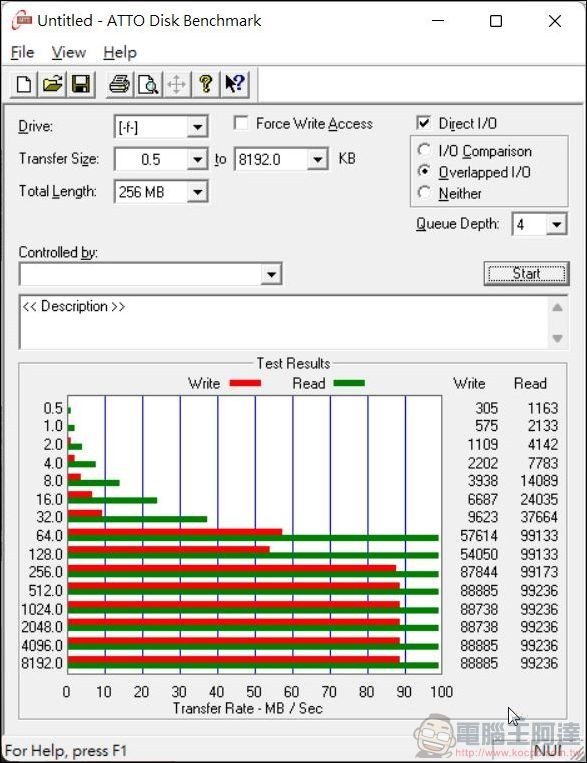 2022-10-29 12_38_10-Untitled - ATTO Disk Benchmark 2022-10-29 12_38_10-Untitled - ATTO Disk Benchmark