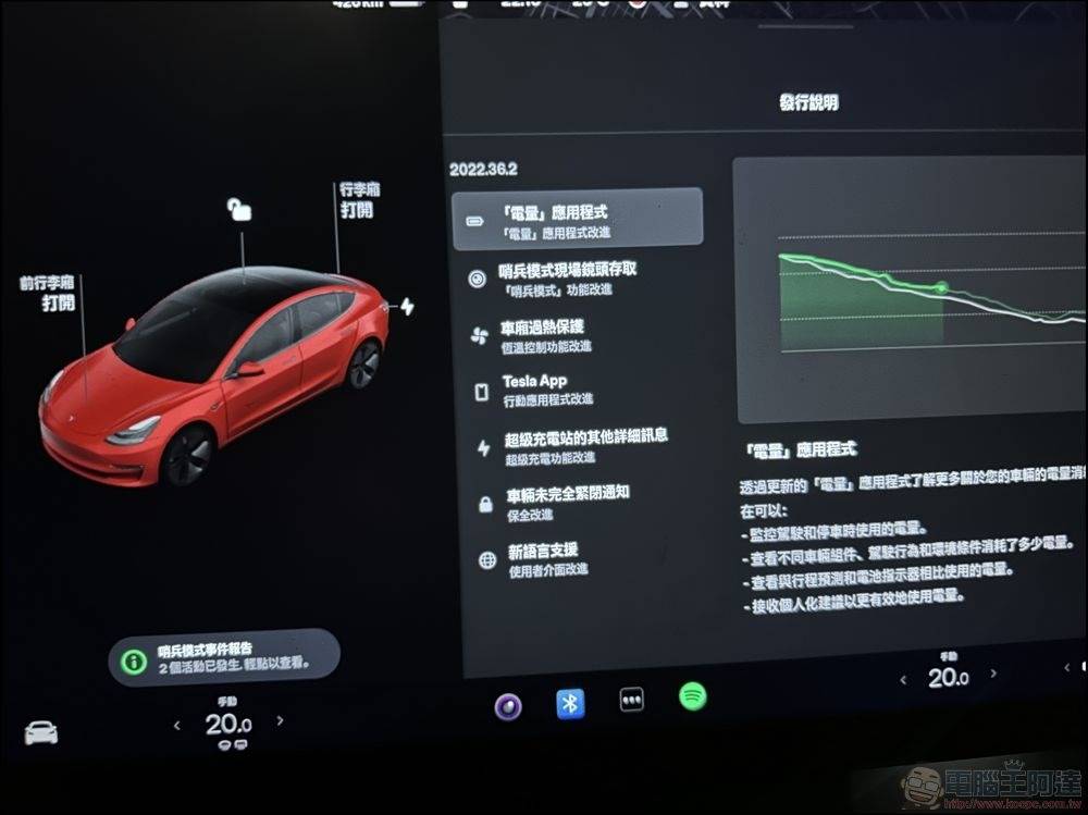 讓你隨時監看車輛周圍狀況!台灣區特斯拉新增《哨兵模式現場鏡頭存取》功能 - 電腦王阿達 讓你隨時監看車輛周圍狀況!台灣區特斯拉新增《哨兵模式現場鏡頭存取》功能 - 電腦王阿達