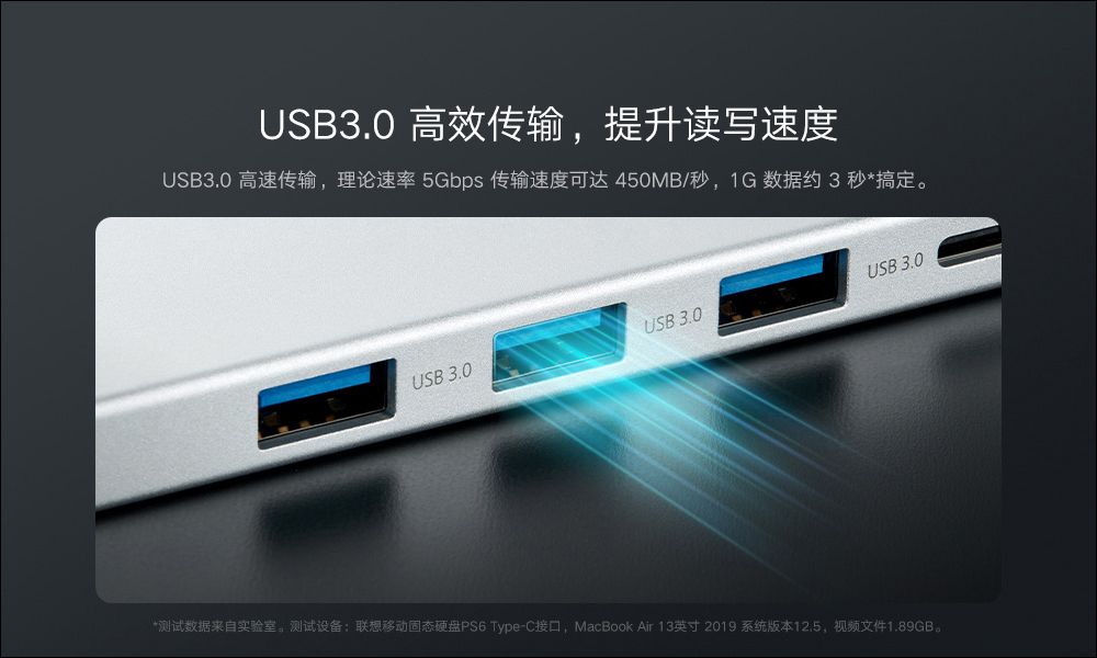 小米推出五合一 USB-C Hub ,支援 USB 3.0、100W PD 快充與 HDMI 連接 - 電腦王阿達 小米推出五合一 USB-C Hub ,支援 USB 3.0、100W PD 快充與 HDMI 連接 - 電腦王阿達