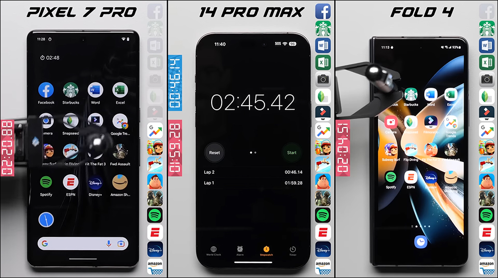 iPhone 14 Pro Max vs. Pixel 7 Pro vs. Galaxy Z Fold4 應用程式啟動速度測試 - 電腦王阿達
