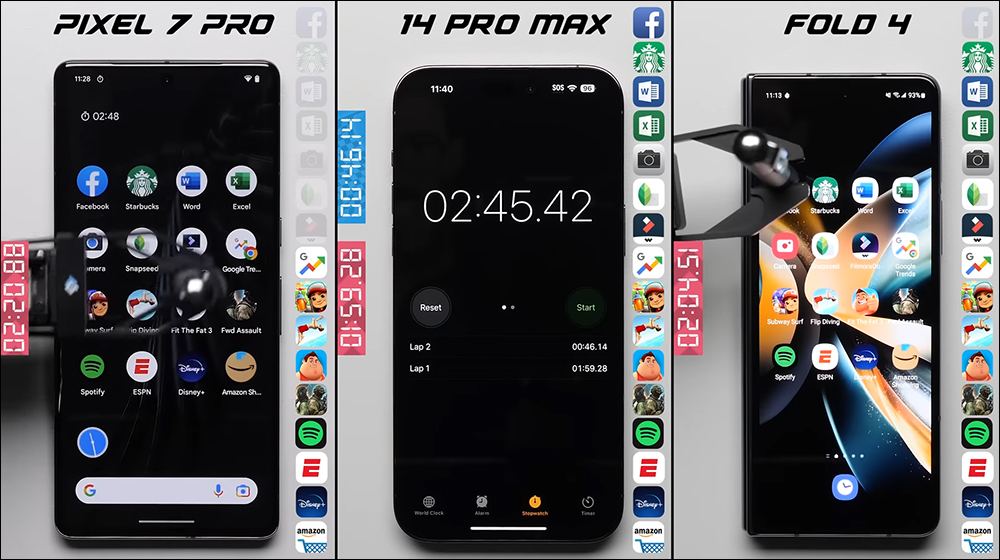 iPhone 14 Pro Max vs. Pixel 7 Pro vs. Galaxy Z Fold4 應用程式啟動速度測試 - 電腦王阿達 iPhone 14 Pro Max vs. Pixel 7 Pro vs. Galaxy Z Fold4 應用程式啟動速度測試 - 電腦王阿達