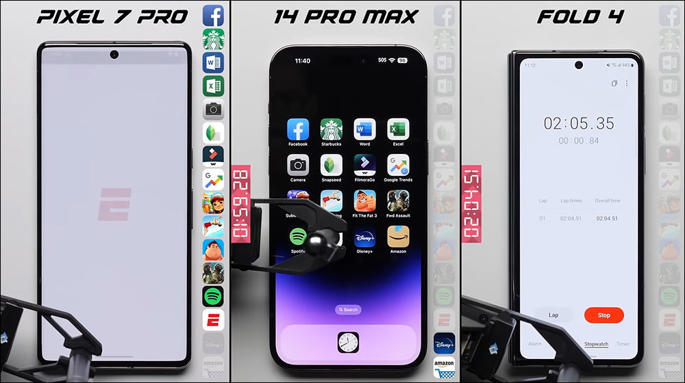 iPhone 14 Pro Max vs. Pixel 7 Pro vs. Galaxy Z Fold4 應用程式啟動速度測試 - 電腦王阿達 iPhone 14 Pro Max vs. Pixel 7 Pro vs. Galaxy Z Fold4 應用程式啟動速度測試 - 電腦王阿達