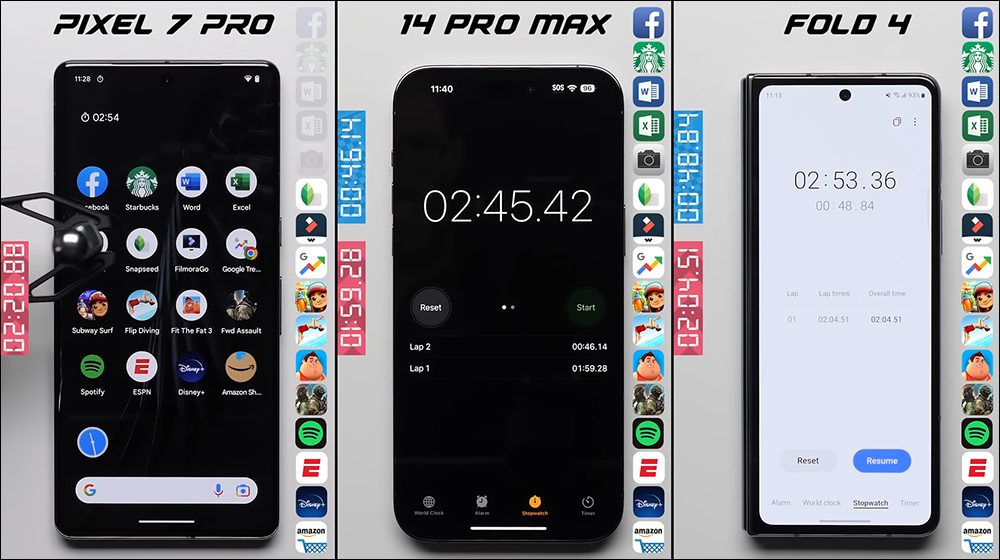 iPhone 14 Pro Max vs. Pixel 7 Pro vs. Galaxy Z Fold4 應用程式啟動速度測試 - 電腦王阿達 iPhone 14 Pro Max vs. Pixel 7 Pro vs. Galaxy Z Fold4 應用程式啟動速度測試 - 電腦王阿達