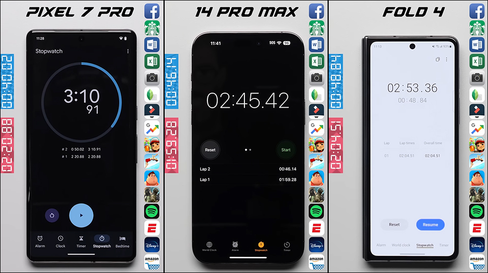 iPhone 14 Pro Max vs. Pixel 7 Pro vs. Galaxy Z Fold4 應用程式啟動速度測試 - 電腦王阿達 iPhone 14 Pro Max vs. Pixel 7 Pro vs. Galaxy Z Fold4 應用程式啟動速度測試 - 電腦王阿達
