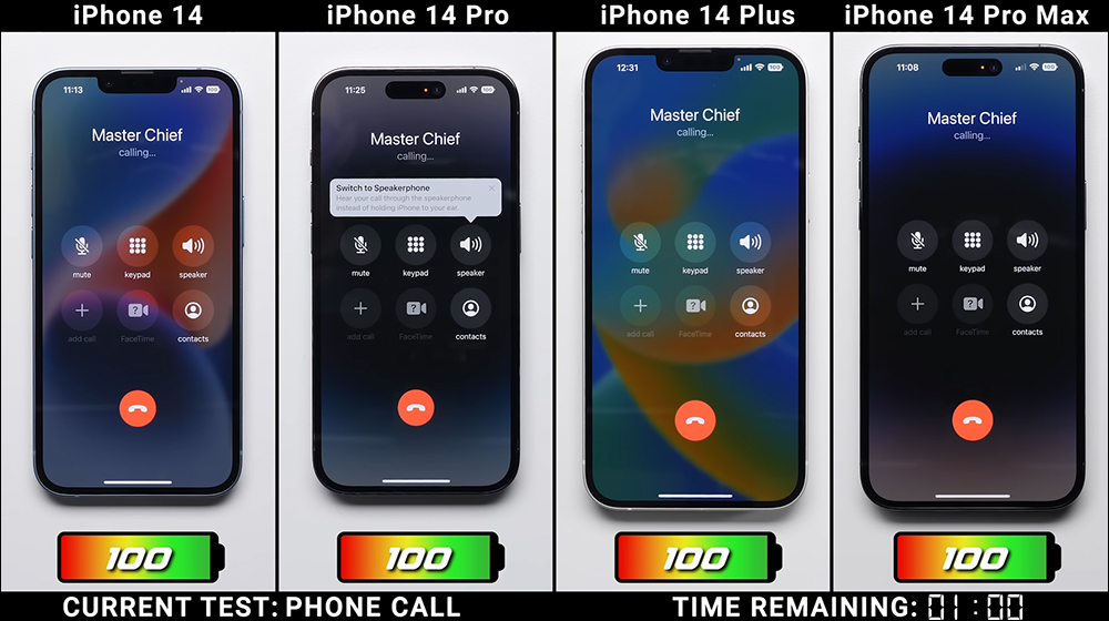 iPhone 14 全系列電池續航 PK ,究竟續航差異有多少? - 電腦王阿達 iPhone 14 全系列電池續航 PK ,究竟續航差異有多少? - 電腦王阿達