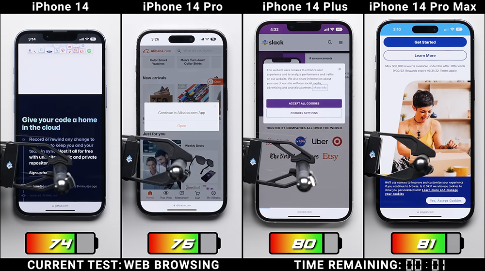 iPhone 14 全系列電池續航 PK ,究竟續航差異有多少? - 電腦王阿達 iPhone 14 全系列電池續航 PK ,究竟續航差異有多少? - 電腦王阿達