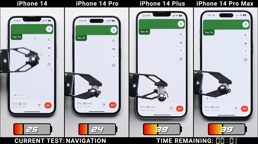 iPhone 14 全系列電池續航 PK ,究竟續航差異有多少? - 電腦王阿達 iPhone 14 全系列電池續航 PK ,究竟續航差異有多少? - 電腦王阿達
