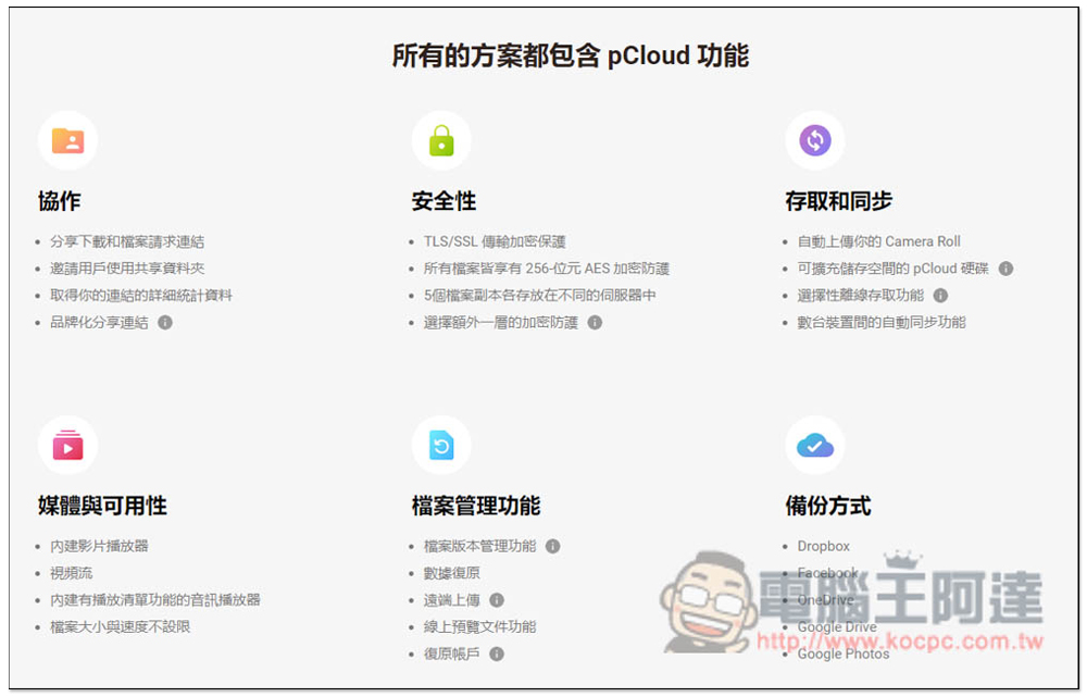 知名雲端硬碟終身版新年大促銷!最高下殺 1.5 折(省破萬元),付一次錢終身使用 - 電腦王阿達 知名雲端硬碟終身版新年大促銷!最高下殺 1.5 折(省破萬元),付一次錢終身使用 - 電腦王阿達