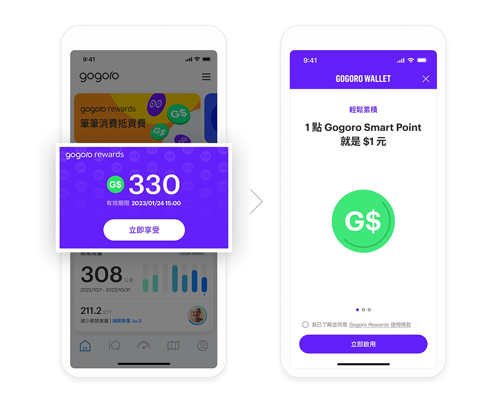 最久 9 年騎免錢?Gogoro Rewards 超狂點數回饋加碼 11/15 前不用聯名卡也可以享有! - 電腦王阿達 最久 9 年騎免錢?Gogoro Rewards 超狂點數回饋加碼 11/15 前不用聯名卡也可以享有! - 電腦王阿達