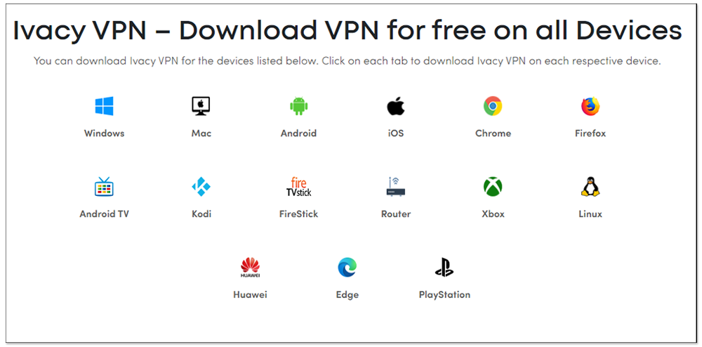 Ivacy VPN 黑色星期五優惠開跑！每月 1 美金輕鬆擁有，速度快、觀看至少 5 國 Netflix 影片 - 電腦王阿達