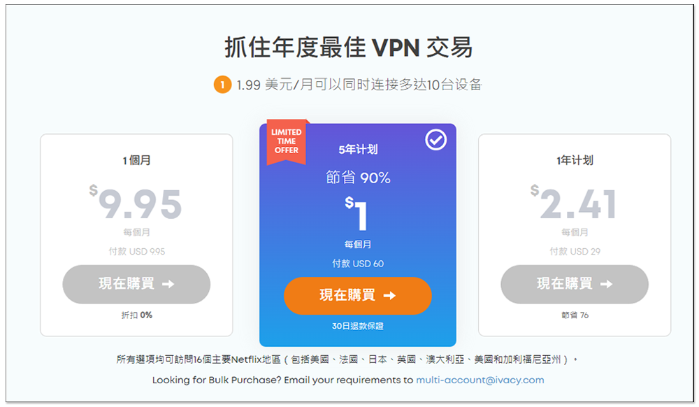 Ivacy VPN 黑色星期五優惠開跑！每月 1 美金輕鬆擁有，速度快、觀看至少 5 國 Netflix 影片 - 電腦王阿達