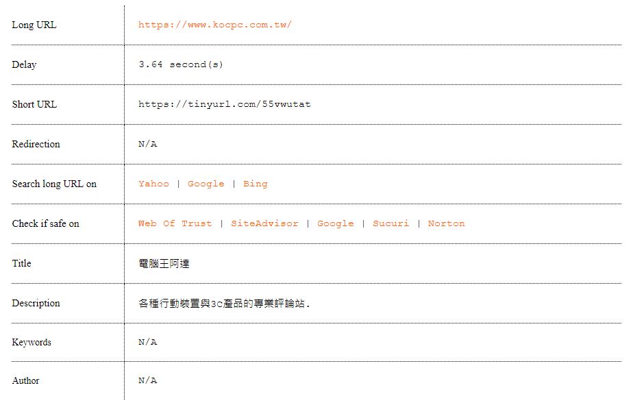 詐騙讓人防不甚防,如何在點擊可疑連結之前簡單檢查測試?(內含多種實用工具) - 電腦王阿達 詐騙讓人防不甚防,如何在點擊可疑連結之前簡單檢查測試?(內含多種實用工具) - 電腦王阿達
