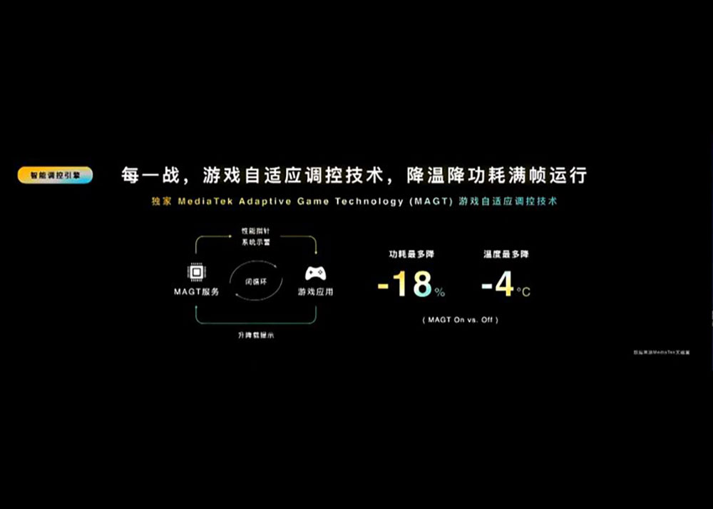 聯發科新一代旗艦「天璣 9200」發表,效能超群跑分突破126萬分 - 電腦王阿達 聯發科新一代旗艦「天璣 9200」發表,效能超群跑分突破126萬分 - 電腦王阿達
