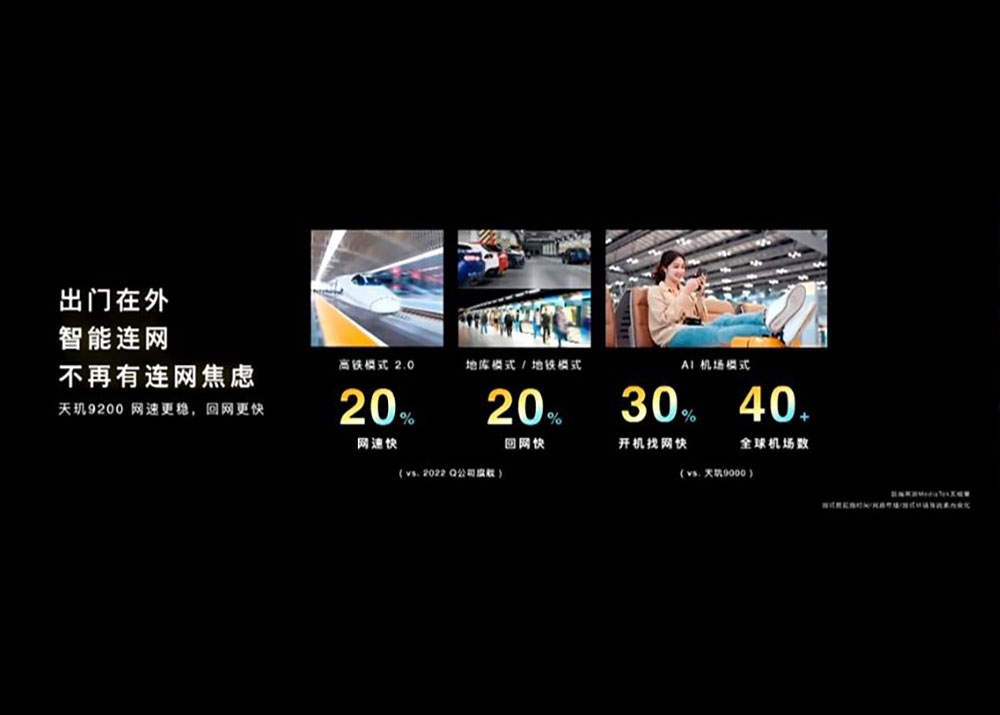 聯發科新一代旗艦「天璣 9200」發表,效能超群跑分突破126萬分 - 電腦王阿達 聯發科新一代旗艦「天璣 9200」發表,效能超群跑分突破126萬分 - 電腦王阿達