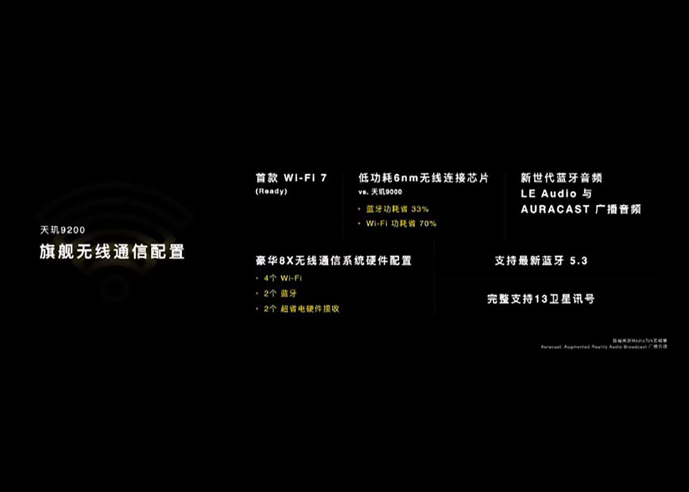 聯發科新一代旗艦「天璣 9200」發表,效能超群跑分突破126萬分 - 電腦王阿達 聯發科新一代旗艦「天璣 9200」發表,效能超群跑分突破126萬分 - 電腦王阿達