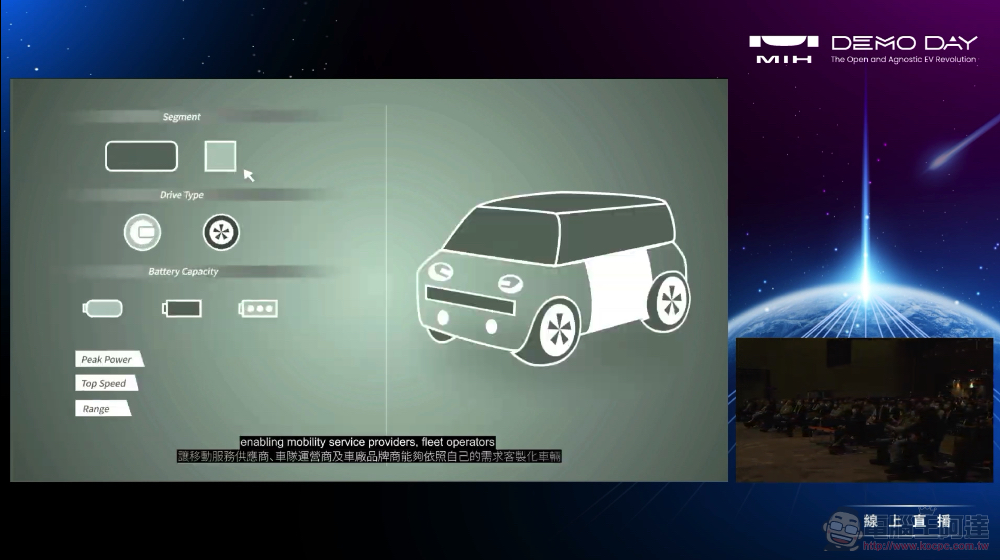 MIH 微型四輪確認將採 Gogoro Network 換電系統,還可叫 UberEATS 送電池? - 電腦王阿達 MIH 微型四輪確認將採 Gogoro Network 換電系統,還可叫 UberEATS 送電池? - 電腦王阿達