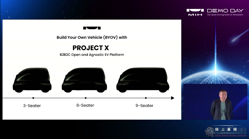 MIH 微型四輪確認將採 Gogoro Network 換電系統,還可叫 UberEATS 送電池? - 電腦王阿達 MIH 微型四輪確認將採 Gogoro Network 換電系統,還可叫 UberEATS 送電池? - 電腦王阿達