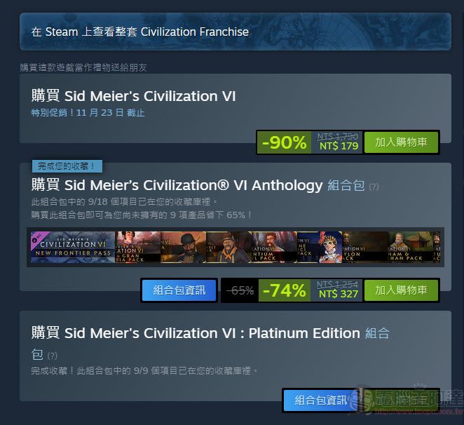《文明帝國 6》於Steam再次推出超低價格 本體1折179元 - 電腦王阿達 《文明帝國 6》於Steam再次推出超低價格 本體1折179元 - 電腦王阿達
