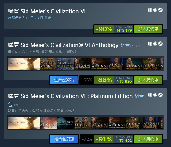 《文明帝國 6》於Steam再次推出超低價格 本體1折179元 - 電腦王阿達