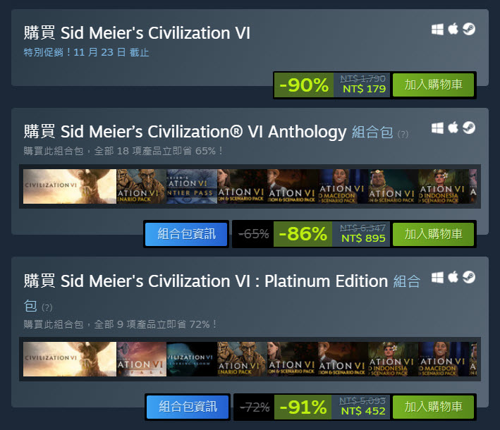 《文明帝國 6》於Steam再次推出超低價格 本體1折179元 - 電腦王阿達 《文明帝國 6》於Steam再次推出超低價格 本體1折179元 - 電腦王阿達
