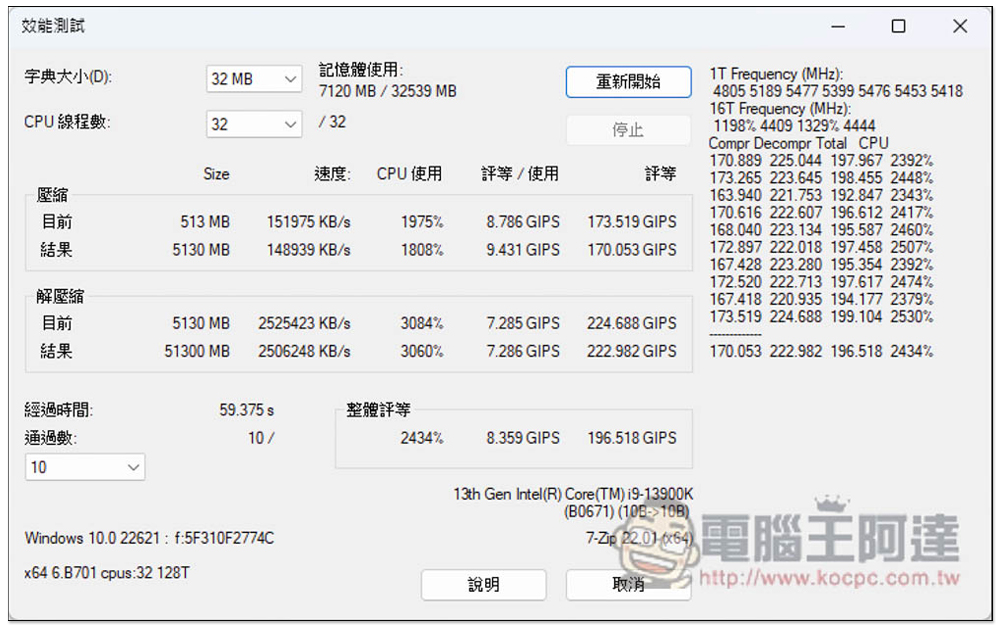 i9-13900K 新一代最強遊戲處理器評測報告!多核效能大幅提升,功耗比更棒 - 電腦王阿達 i9-13900K 新一代最強遊戲處理器評測報告!多核效能大幅提升,功耗比更棒 - 電腦王阿達