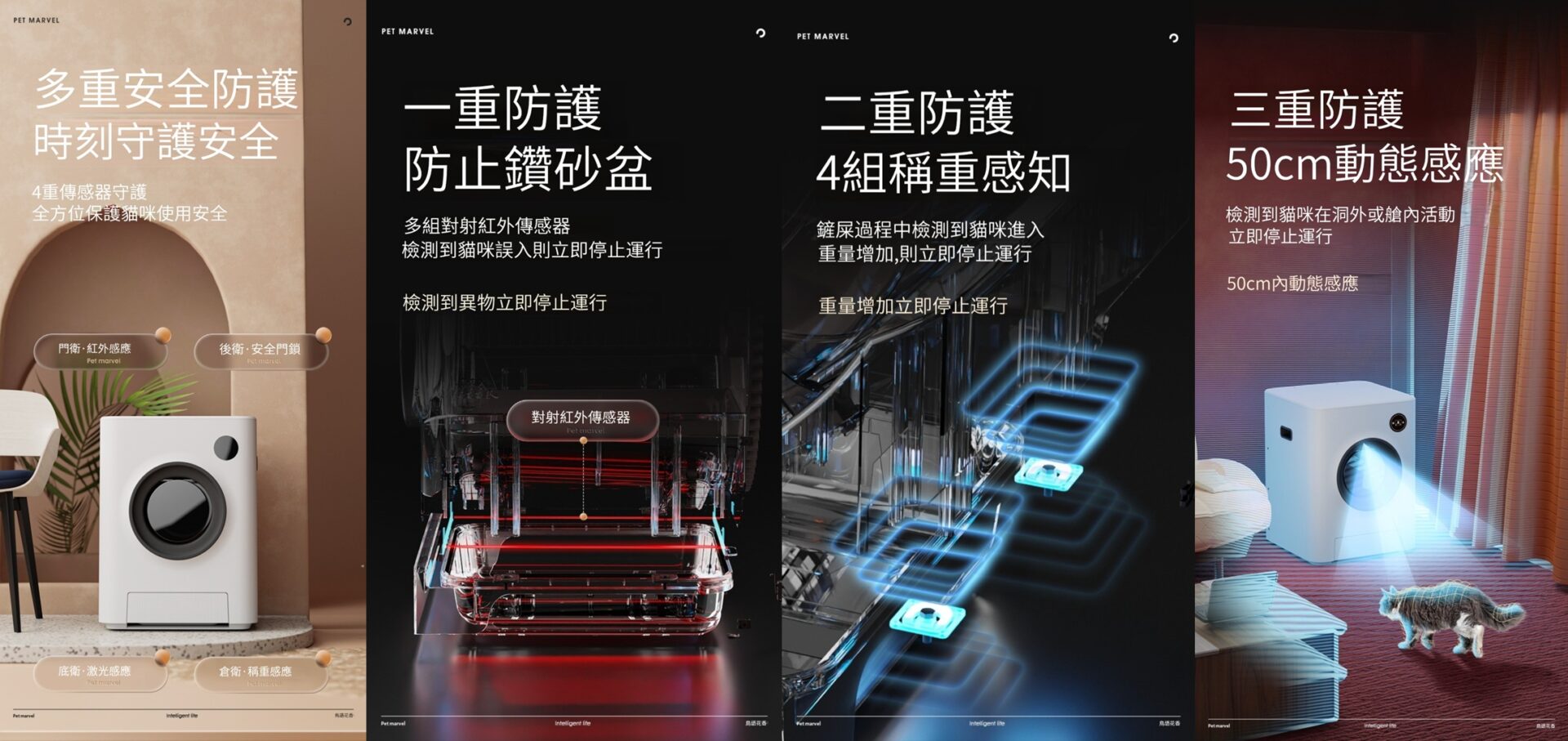 【Pet Marvel全自動智慧貓砂盆】擺脫剷屎官的雙手自由 - 電腦王阿達 【Pet Marvel全自動智慧貓砂盆】擺脫剷屎官的雙手自由 - 電腦王阿達