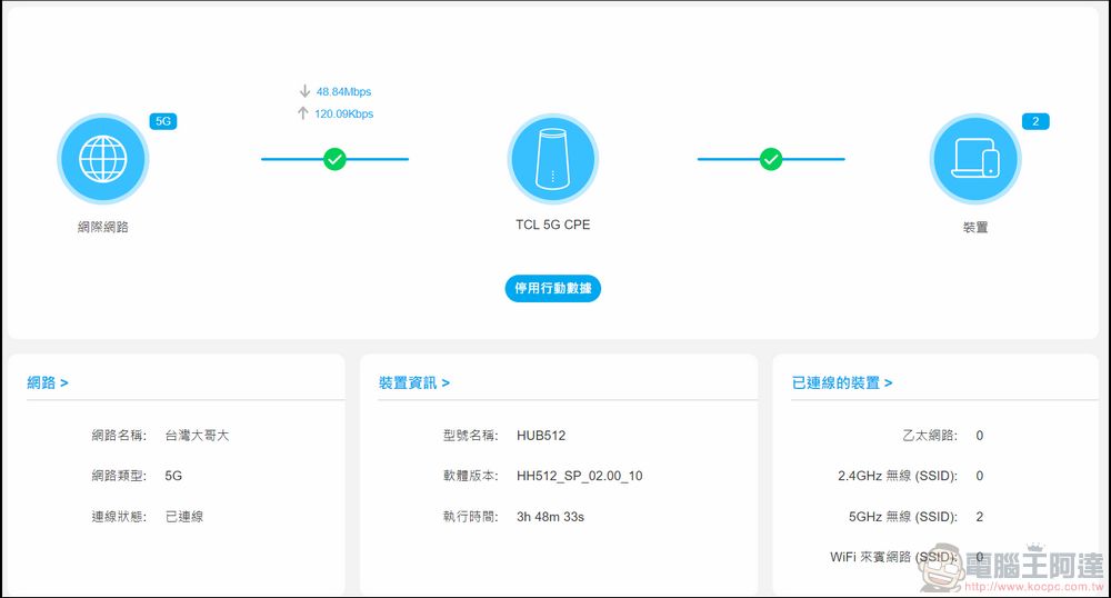 TCL LINKHUB HH512 5G NR 無線分享路由器:租屋族、小工作室、偏鄉、戶外、露營高速網路分享最優解 - 電腦王阿達 TCL LINKHUB HH512 5G NR 無線分享路由器:租屋族、小工作室、偏鄉、戶外、露營高速網路分享最優解 - 電腦王阿達