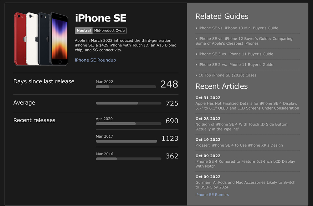 外媒整理關於 iPhone SE 4 目前為止的特色傳聞 - 電腦王阿達 外媒整理關於 iPhone SE 4 目前為止的特色傳聞 - 電腦王阿達