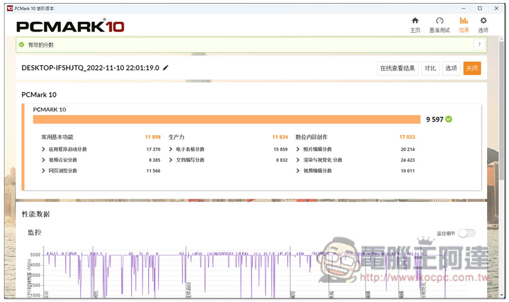 i9-13900K 新一代最強遊戲處理器評測報告!多核效能大幅提升,功耗比更棒 - 電腦王阿達 i9-13900K 新一代最強遊戲處理器評測報告!多核效能大幅提升,功耗比更棒 - 電腦王阿達