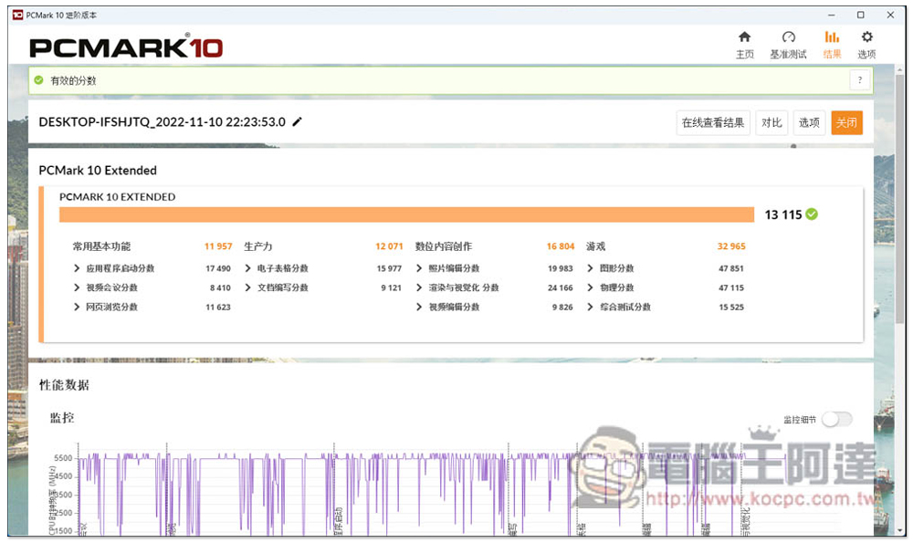 i9-13900K 新一代最強遊戲處理器評測報告!多核效能大幅提升,功耗比更棒 - 電腦王阿達 i9-13900K 新一代最強遊戲處理器評測報告!多核效能大幅提升,功耗比更棒 - 電腦王阿達