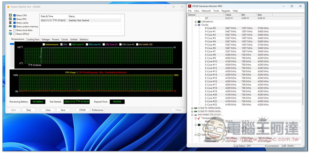 i9-13900K 新一代最強遊戲處理器評測報告!多核效能大幅提升,功耗比更棒 - 電腦王阿達 i9-13900K 新一代最強遊戲處理器評測報告!多核效能大幅提升,功耗比更棒 - 電腦王阿達