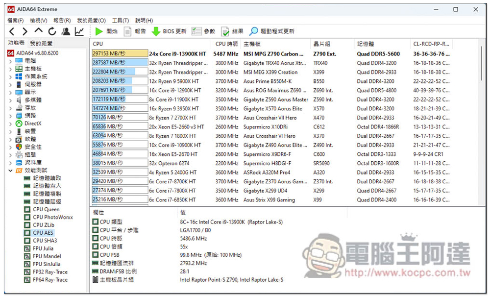 i9-13900K 新一代最強遊戲處理器評測報告!多核效能大幅提升,功耗比更棒 - 電腦王阿達 i9-13900K 新一代最強遊戲處理器評測報告!多核效能大幅提升,功耗比更棒 - 電腦王阿達
