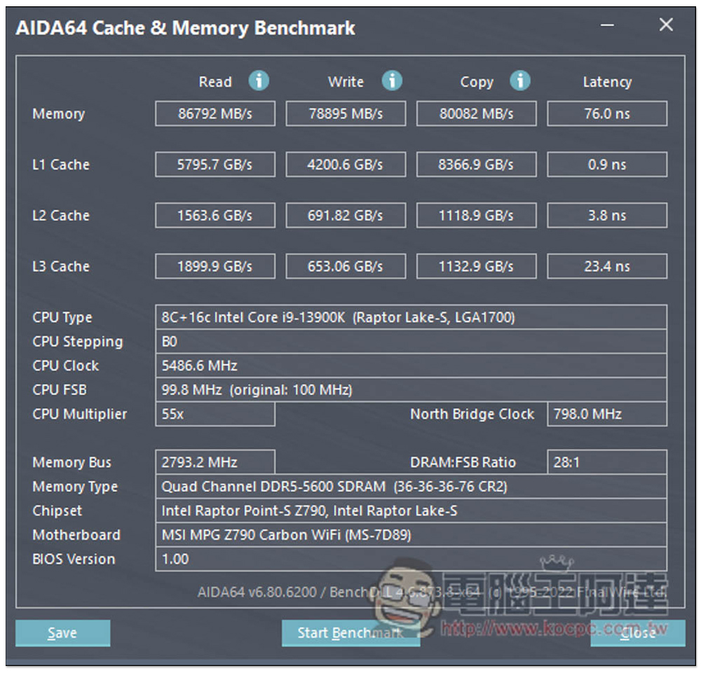 i9-13900K 新一代最強遊戲處理器評測報告!多核效能大幅提升,功耗比更棒 - 電腦王阿達 i9-13900K 新一代最強遊戲處理器評測報告!多核效能大幅提升,功耗比更棒 - 電腦王阿達
